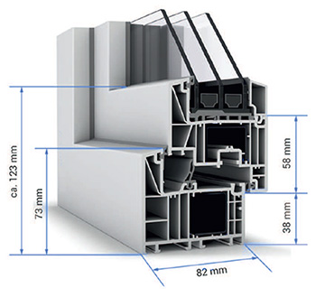 Profile PVC - Salamander Bluevolution 82